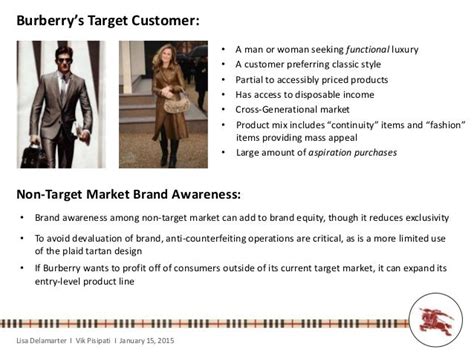 burberry customer analysis|burberry consumer reports.